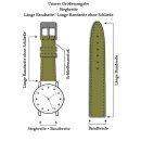 Synthetik Carbon-Style Uhrenarmband blau wasserfest 18 mm
